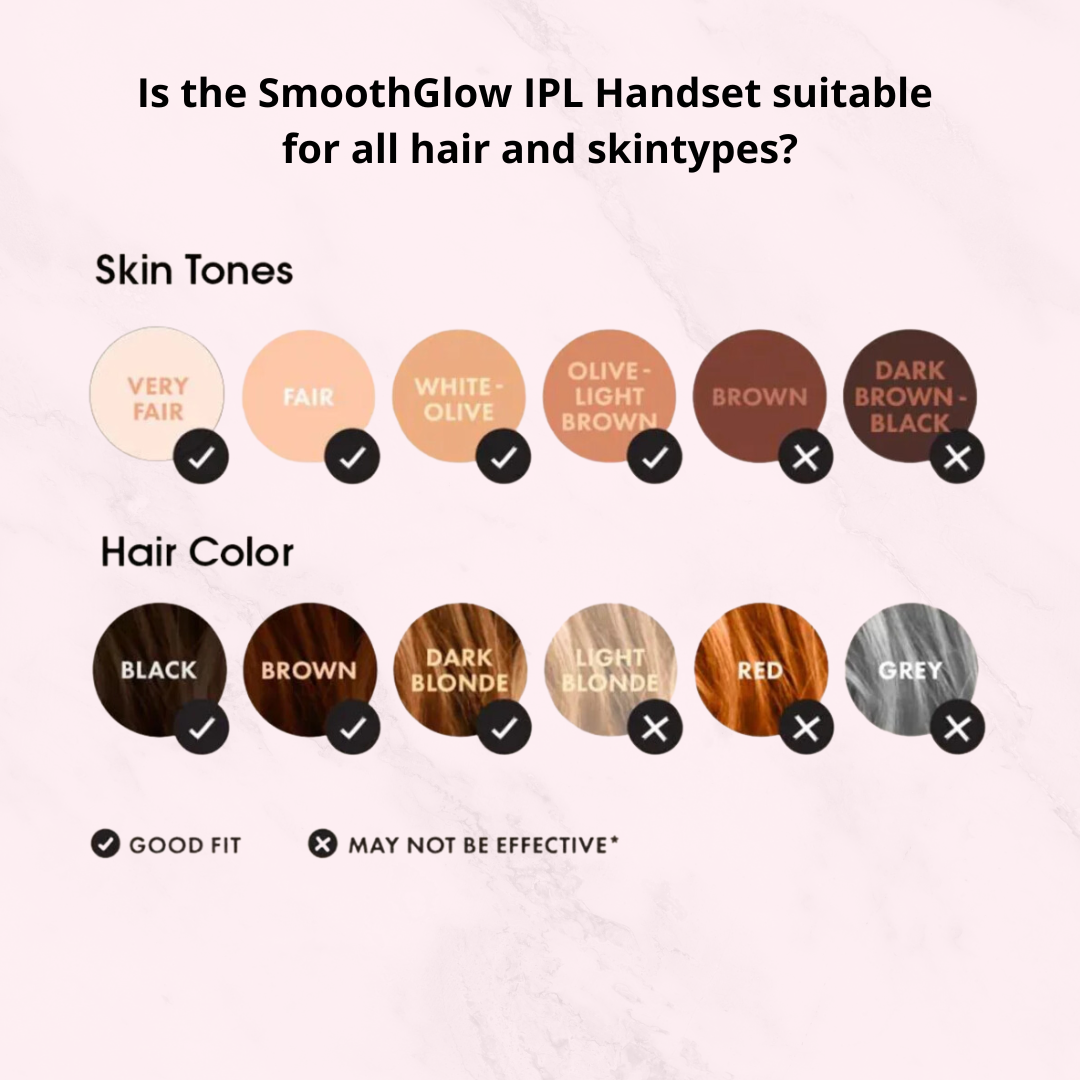 SmoothGlow IPL Handset